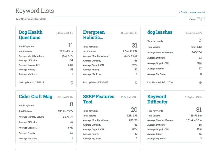 Keyword Research 1